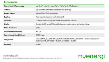 Myenergi EDDI Energy Diverter Diverts surplus solar energy to your hot water - I.T.S Technologies
